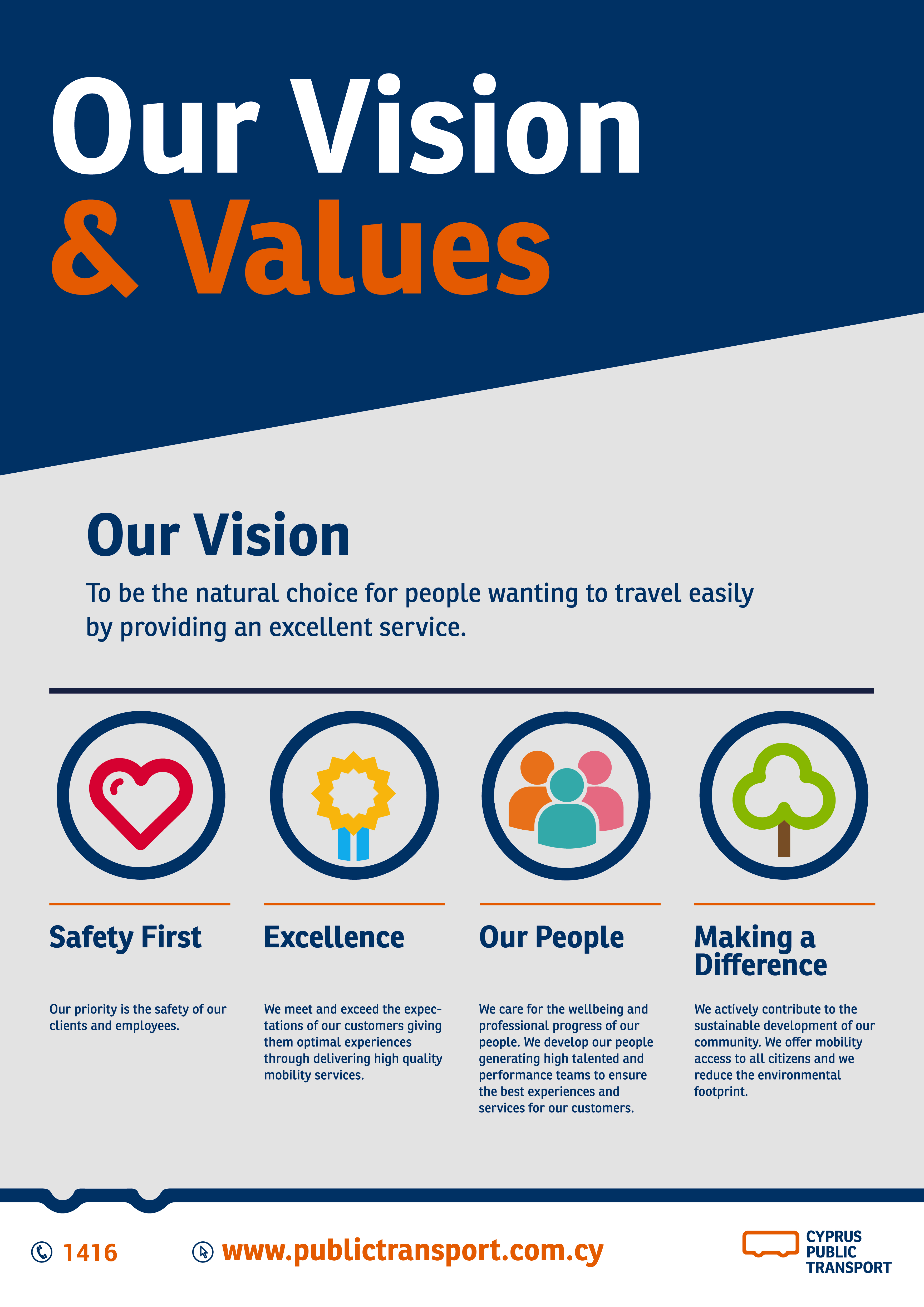 Our Vision and Values poster