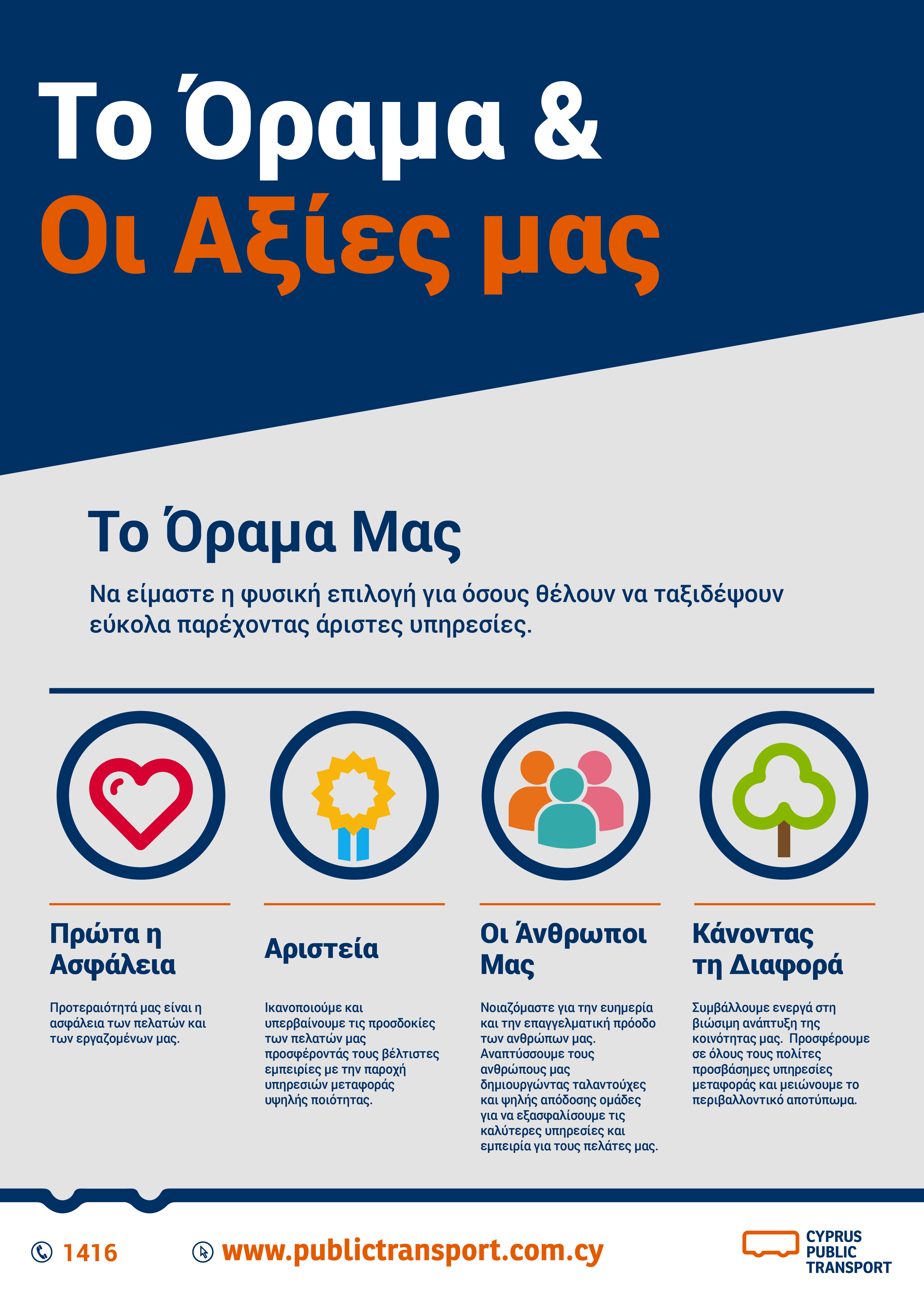 Αφίσα για το Όραμα και τις Αξίες μας